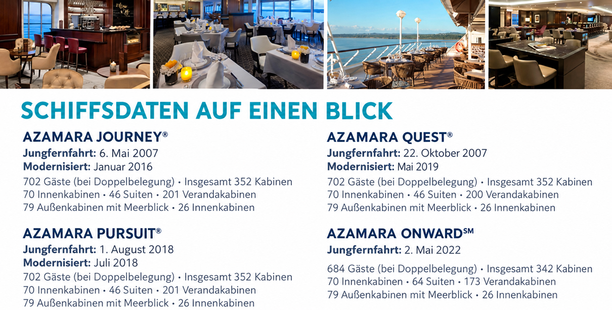 azamara-schiffsdaten